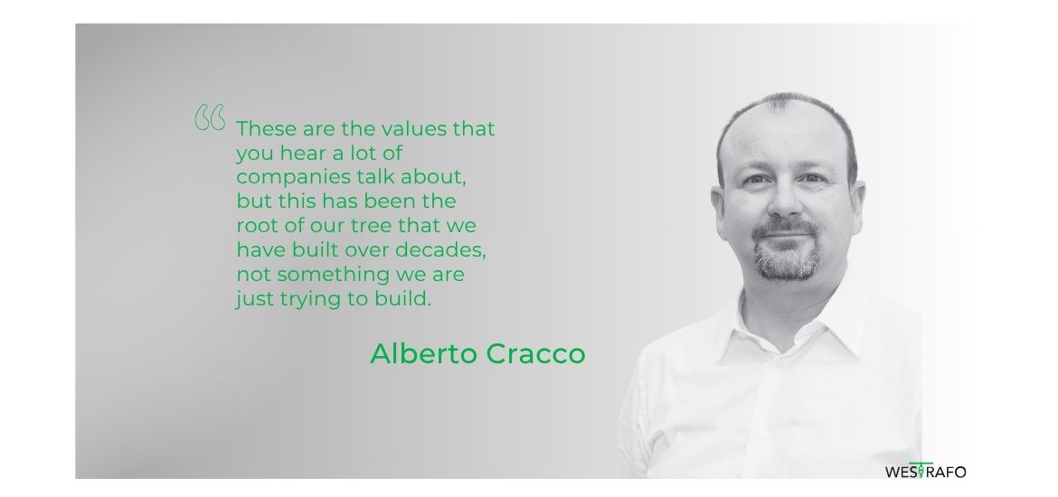 Why Mineral Oil is Outdated: Westrafo’s Push for Sustainable Transformer Tech with FR3